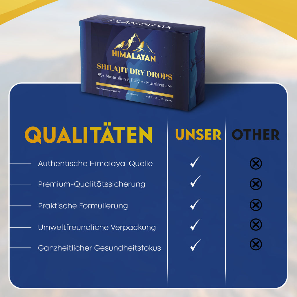 🌿 Shilajit Mumijo Extrakt – 60 Tabletten, hochdosiert 1.200 mg, 36.000 mg Gesamtinhalt