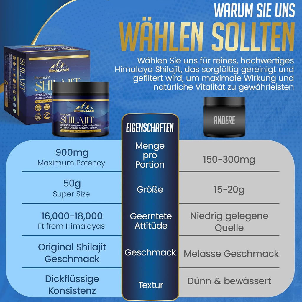🏔️ Shilajit Harz Original – 50 g Himalaya Naturharz, Apothekerglas, 90 Tage
