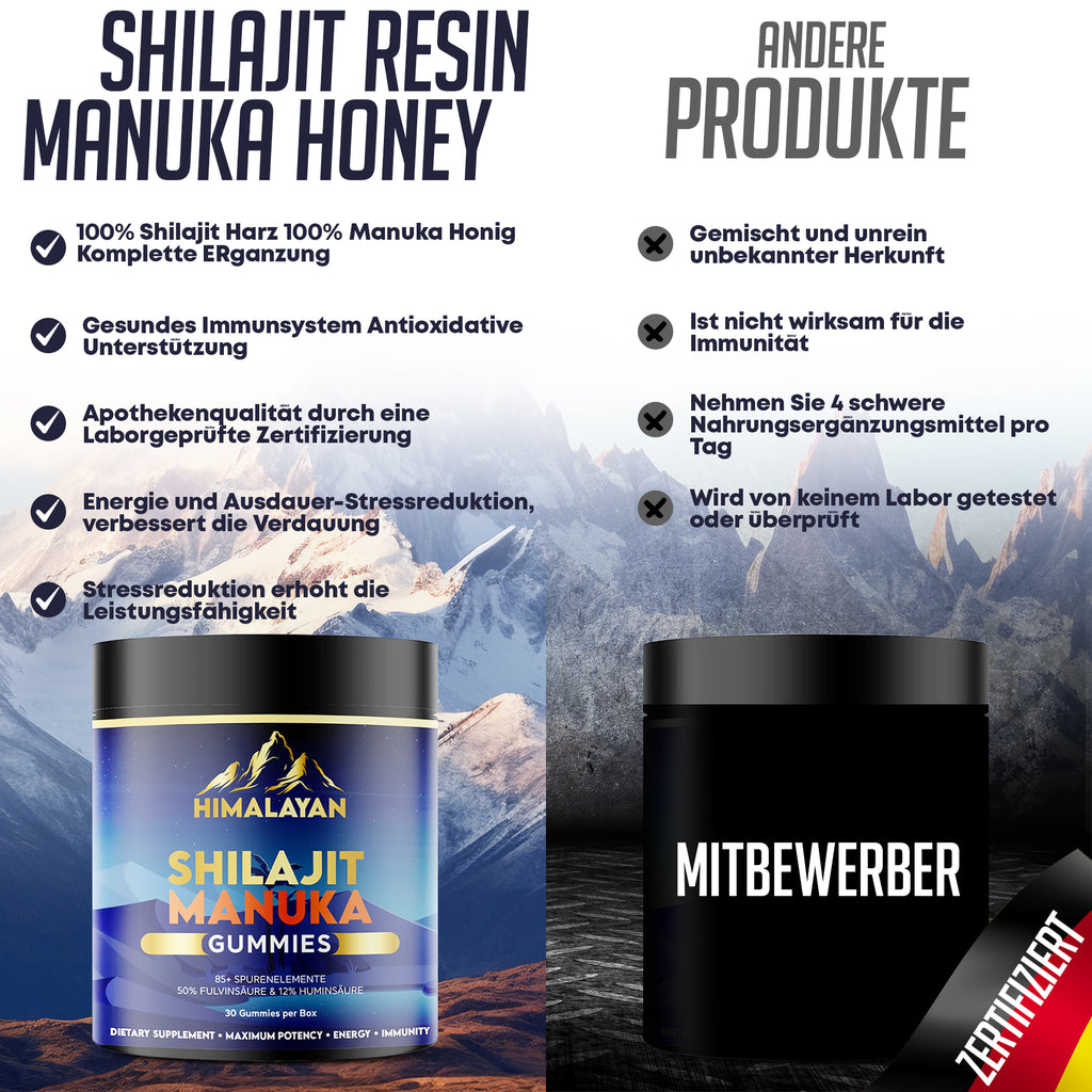 🐝 Shilajit Glow Gummibärchen – Manuka Honig, 50 % Fulvinsäure & 12 % Huminsäure